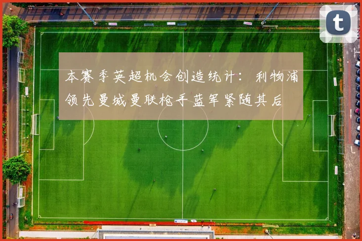 本赛季英超机会创造统计：利物浦领先曼城曼联枪手蓝军紧随其后